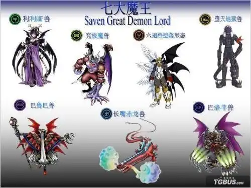 地狱七魔王的人物