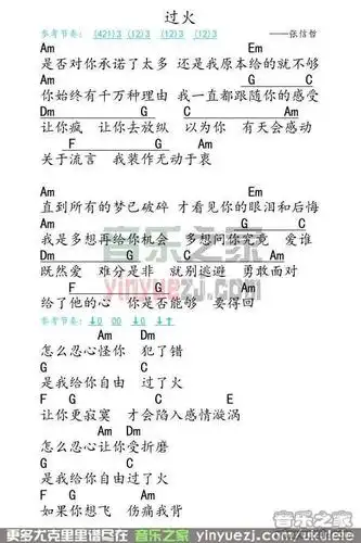 弹客版 张信哲《过火》尤克里里弹唱谱