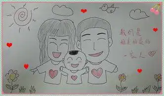 亲子画简笔画我的一家