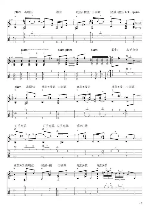 红色高跟鞋指弹吉他谱-3