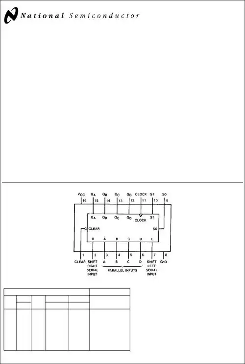 mm74hc194n pdf下载及第1页内容在线浏览