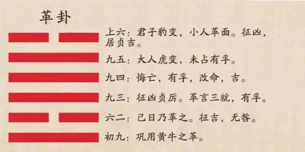 泽火革卦详解吉凶_风水家人泽火革卦测感情_水雷屯变泽火革