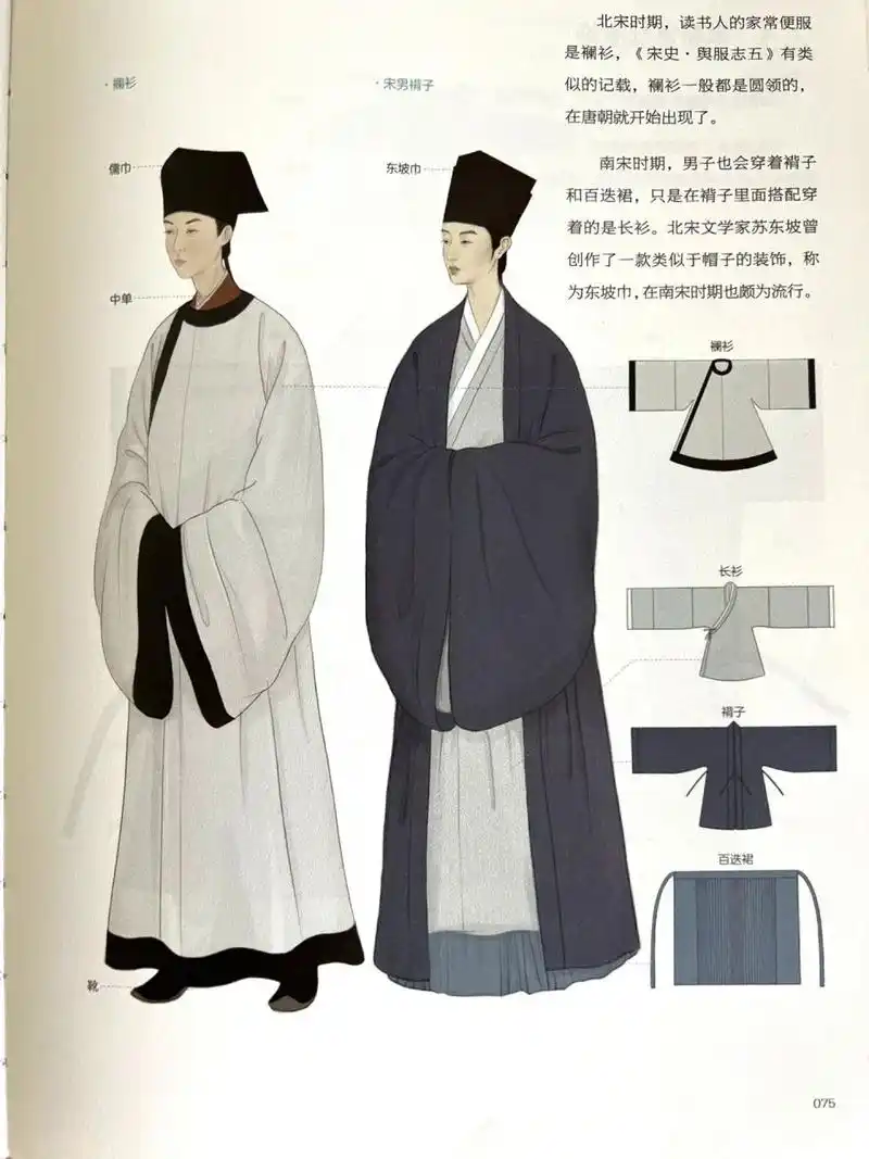 宋代男子汉服 来源《华夏衣橱》