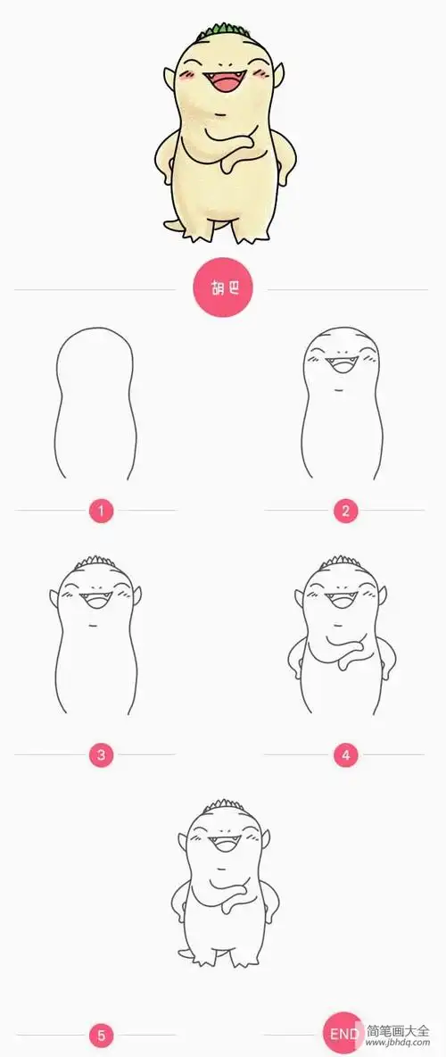 简笔画教程动漫人物胡巴简笔画步骤