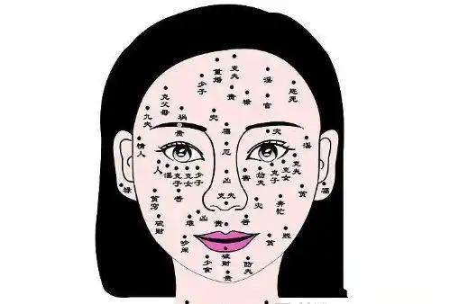 玄华阁:身上这里有痣,不想桃花旺都难