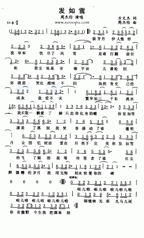 周杰伦经典作曲简谱大全分享-要点新闻-先锋报道