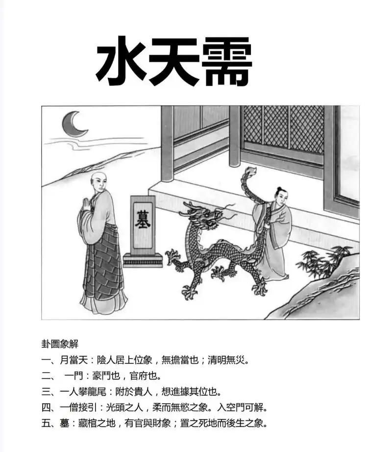 六十四卦第五卦水天需