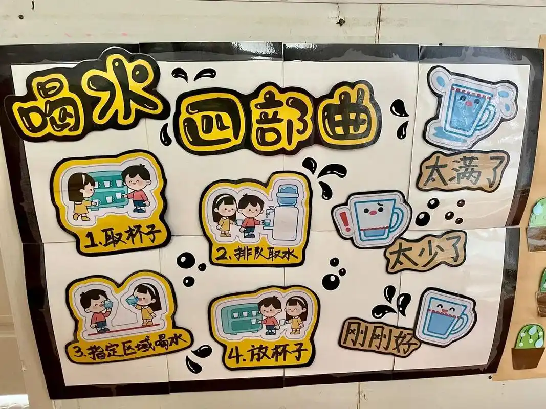 幼儿园环创|喝水区环创 小仙人掌绿色棕色卡纸剪剪贴贴,孩子喝水就