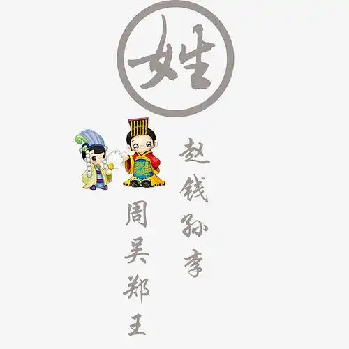 百家姓装饰高清素材 卡通人物 姓氏 百家姓 装饰 元素 免抠png 设计图