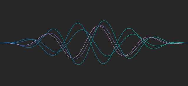 前端程序员必须掌握之三角函数在前端动画中的应用
