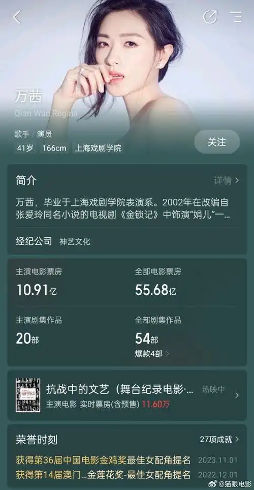 万茜0514生日快乐##你最喜欢万茜哪部作品