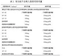 左氧氟沙星片_百度百科