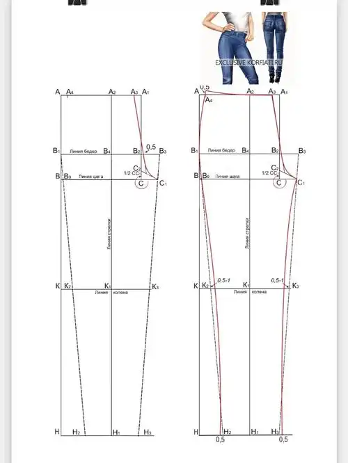 三款女装牛仔裤裁剪图