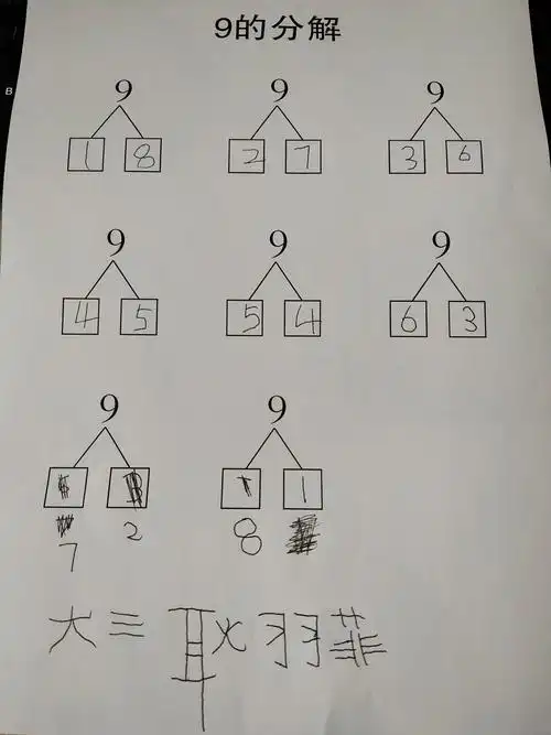 9的分解组成