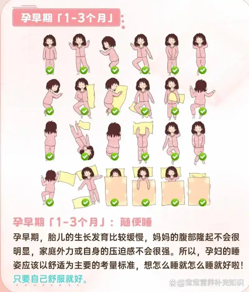 怀孕正确睡姿