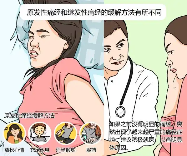 点此进入!来例假时痛经怎么办"骨肉之情"-第1张图片-凝残月网