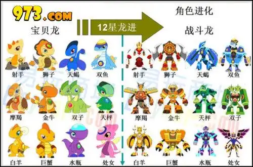 急求斗龙战士十二星龙图片