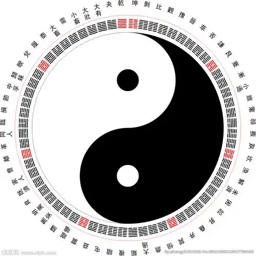 键 词:八卦图 矢量太极图 矢量八卦图 太极八卦图 阴阳