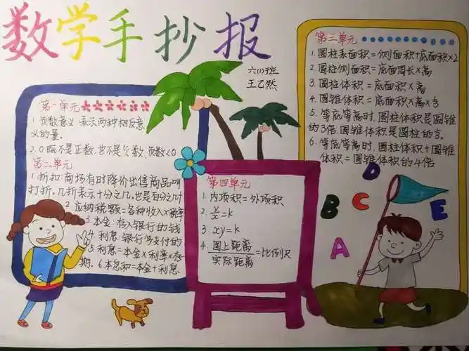 趣味数学有奥妙,小报总结知识牢——六年级数学手抄报展风采