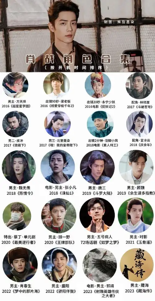 肖战出道八年角色合集