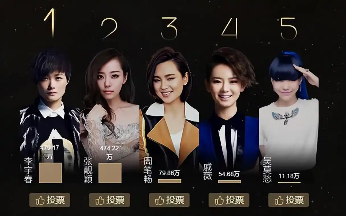 回顾超女冠军江映蓉:因整容失败像"怪物",全身只剩眼珠是自己的