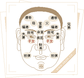 天府紫薇子女宫_紫微七杀在子女宫对宫天府_紫薇庙天府庙在事业宫