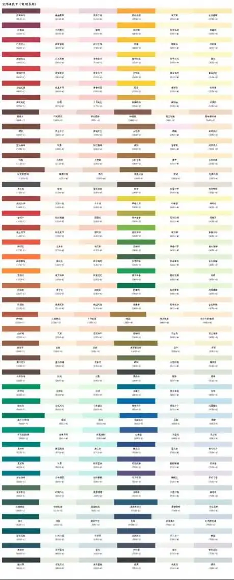 渐变油漆教程图片视频大全,渐变油漆有什么牌子!