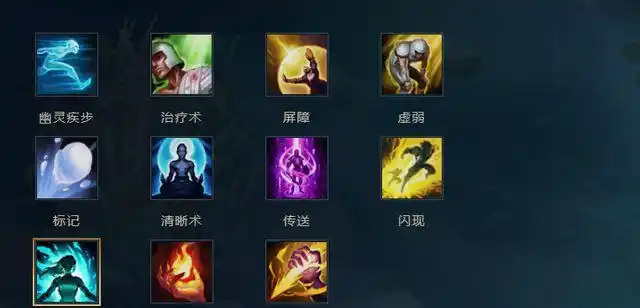 正是因为这样,中单在携带召唤师技能时,会格外的讲究.