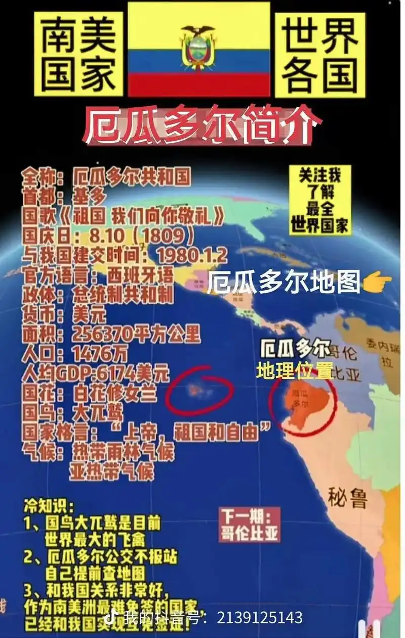 厄瓜多尔#简介#地理位置,首都 - 抖音
