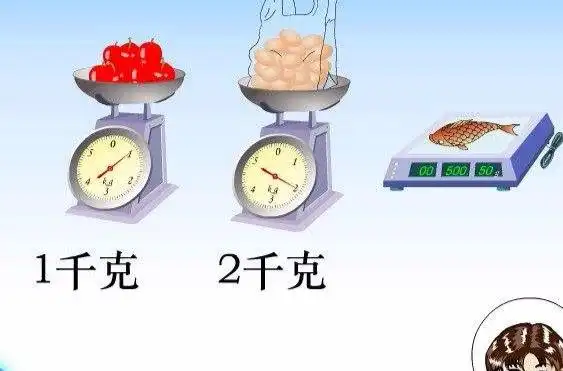 1克等于多少毫升ml毫升是体积单位