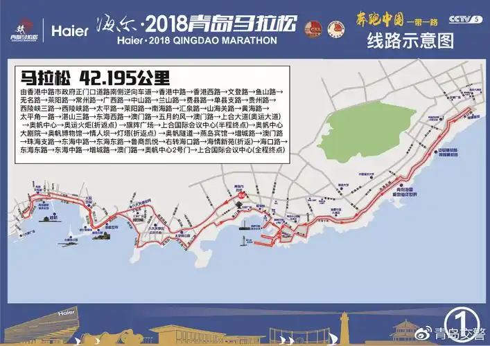 全程马拉松(42.