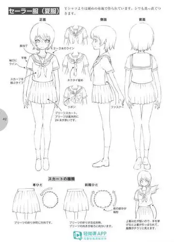 漫画人体绘画教程画人物人体就该多练