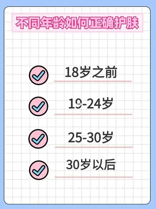 02不同的年龄段该如何正确的护肤呢717171