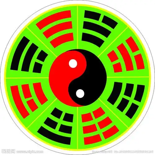 cdr(x5)颜色:cmyk10共享分举报收藏立即下载×关 键 词:八卦图 八卦