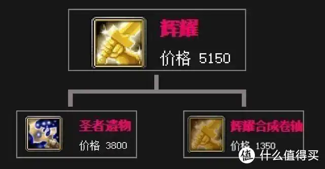 碰见了载着全队希望的3800圣者遗物,一招怒吼