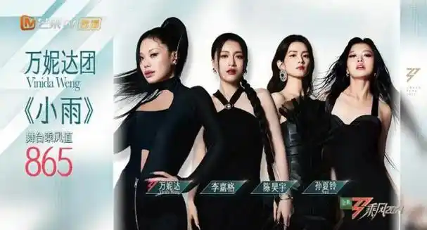 《乘风2024》三公全面点评:万妮达团全场最佳,戚薇团取胜靠人气