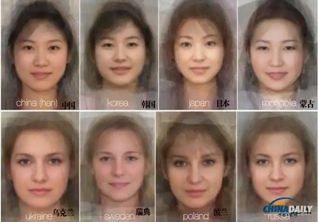 各国女性平均长相啥样格拉斯哥大学告诉你答案