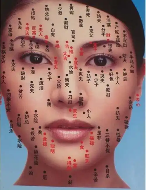 拥有这种痣的人第一次婚姻大都不太理想,在下一段婚姻时会过得幸福