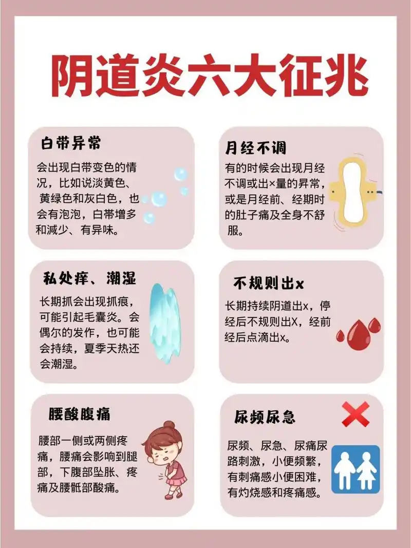 阴道炎姐妹快来接转阴 妇科炎症的6大征兆!