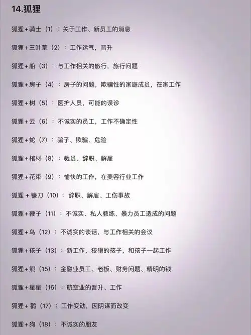 雷诺曼狐狸牌牌义狐狸牌组合牌义