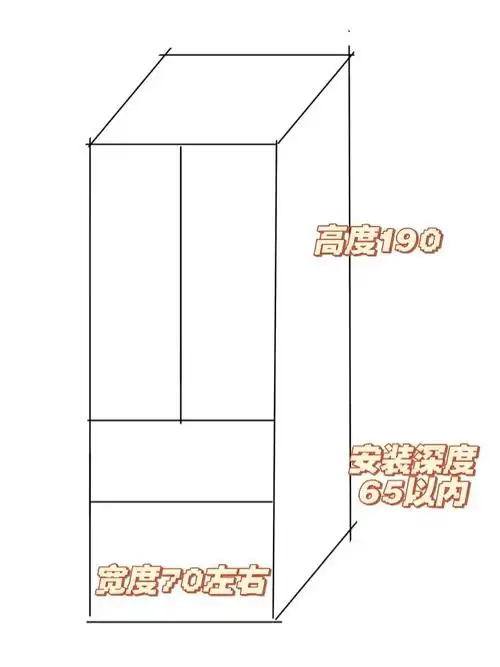 这种尺寸的冰箱真是找到头秃