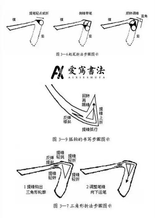 爱写书法丨毛笔楷书书写示范图集