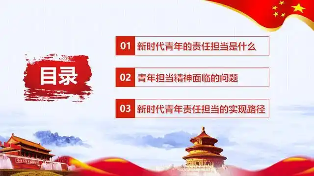 担当本领能力不足(一)担当意识责任淡薄二,青年担当精神面临的问忖3