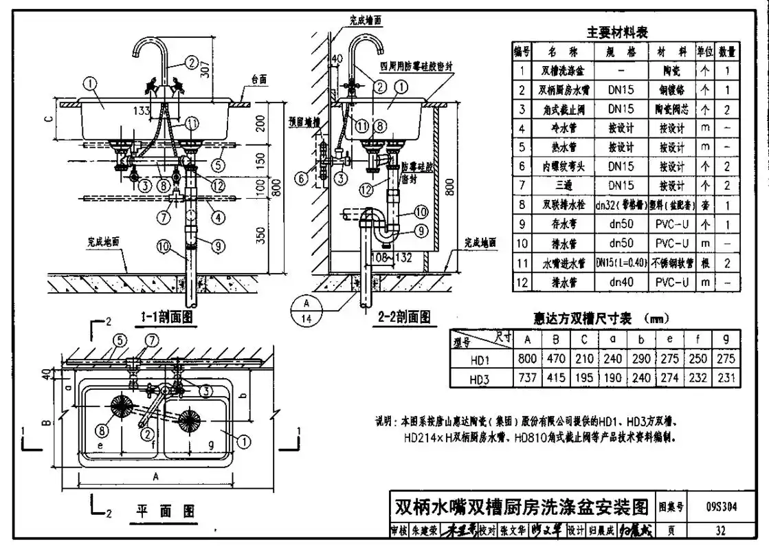 09s304 卫生设备安装图集-01