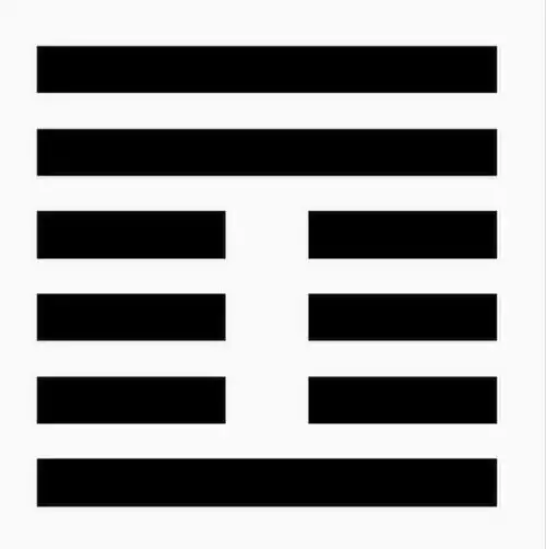 晨读笔记:《周易》 (42)﻿益卦 - 简书