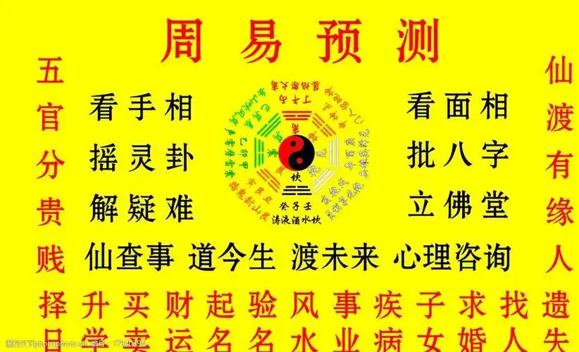 周易预测易经八卦图片
