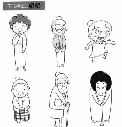 儿童画 简笔画 人物 素材各年龄段的人简笔画 人物头像简笔画简笔画