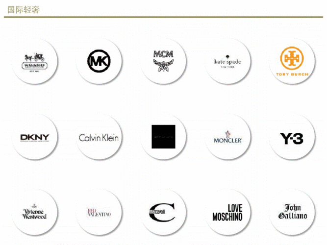 商业品牌logo大全(上).pdf 36页