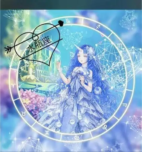 十二星座可爱女孩头像动漫 动漫头像图片大全 -【爱个性】