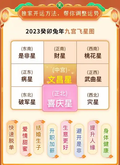 学易网——免费在线算命_八字预测_命理研究